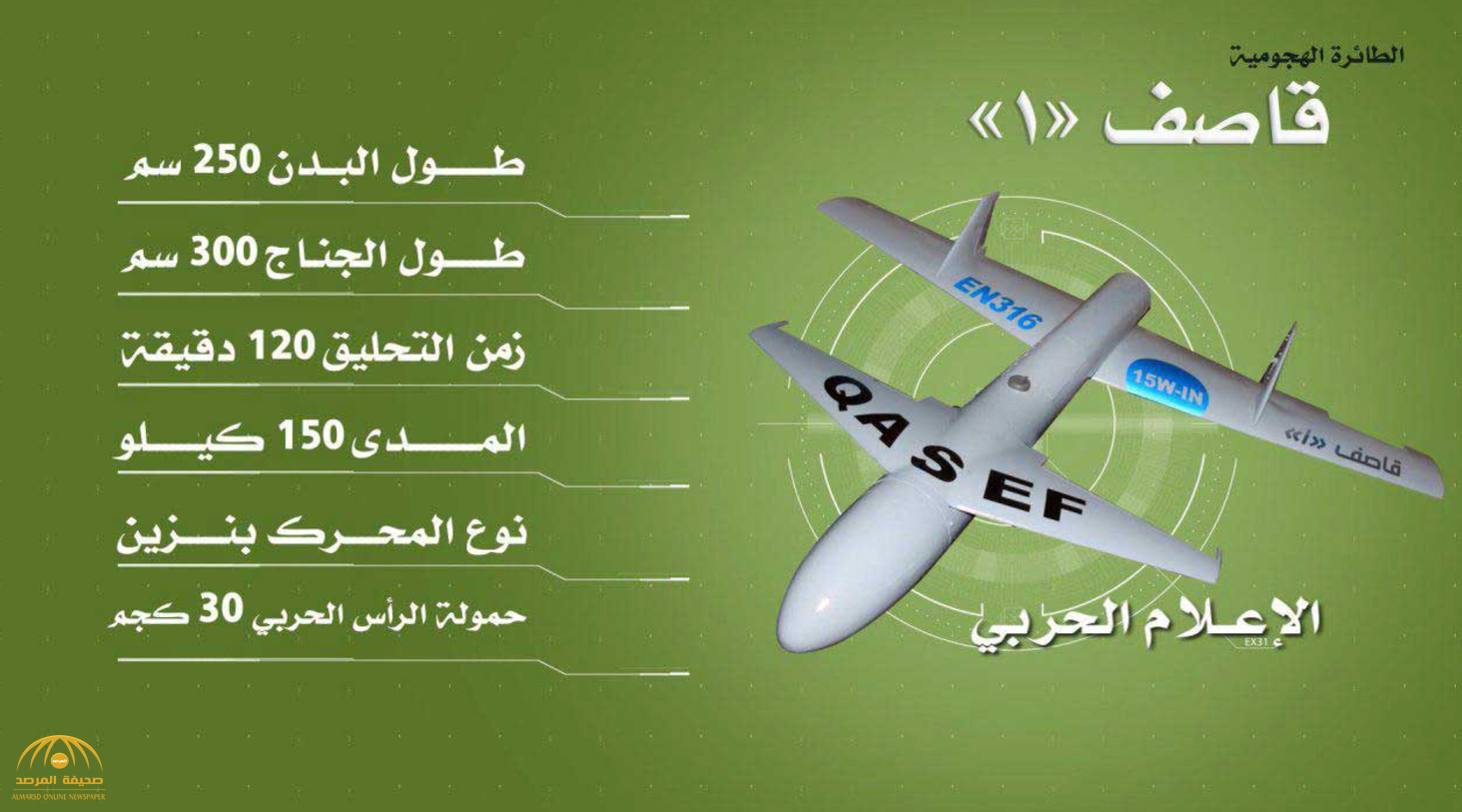 كشف تفاصيل سرية عن مصدر صناعة الطائرات بدون طيار التي بحوزة الحوثيين في  اليمن • صحيفة المرصد