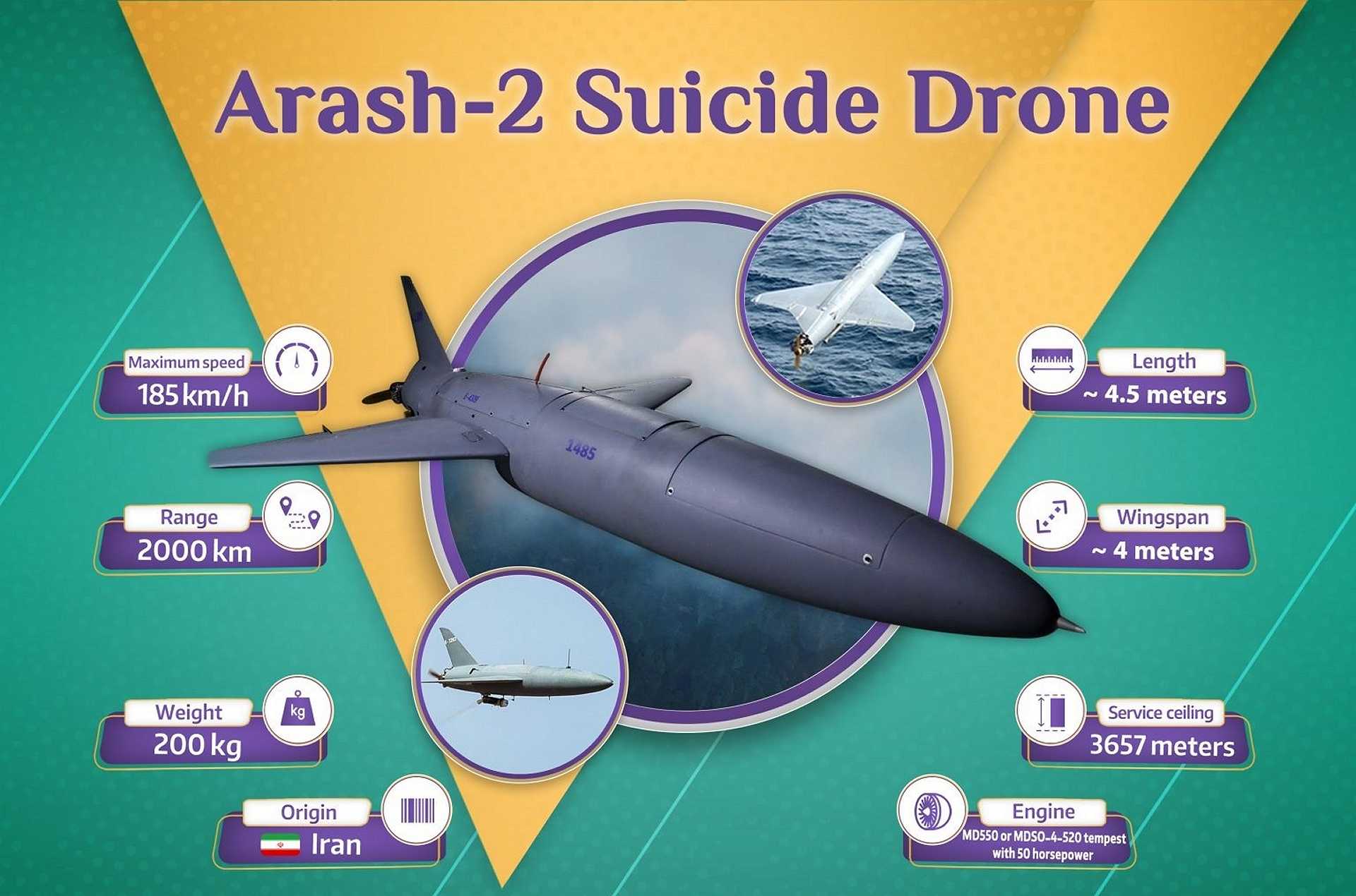 armyrecognition.com