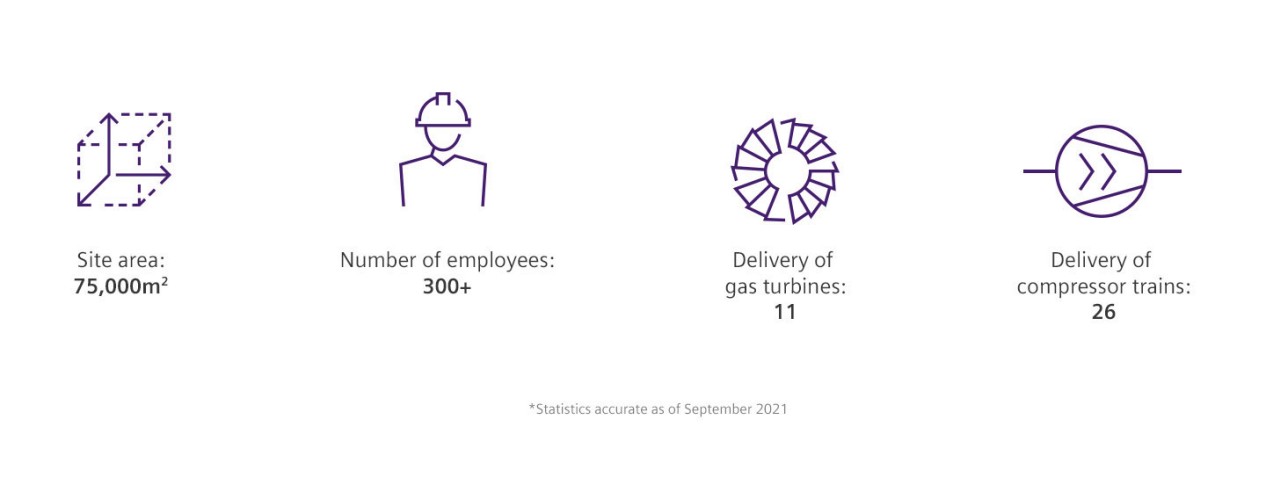 sedh-statistics-oct.jpg