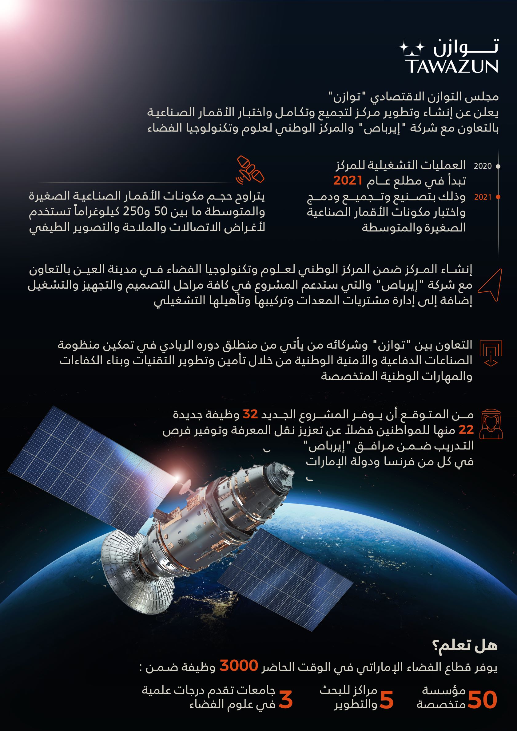 توازن يعلن عن إطلاق برنامج فضائي بالتعاون مع المركز الوطني لعلوم وتكنولوجيا الفضاء و إيرباص Defense Arab المنتدى العربي للدفاع والتسليح
