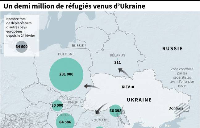 1646138791_928_The-war-in-Ukraine-deciphered-in-four-infographics.jpeg