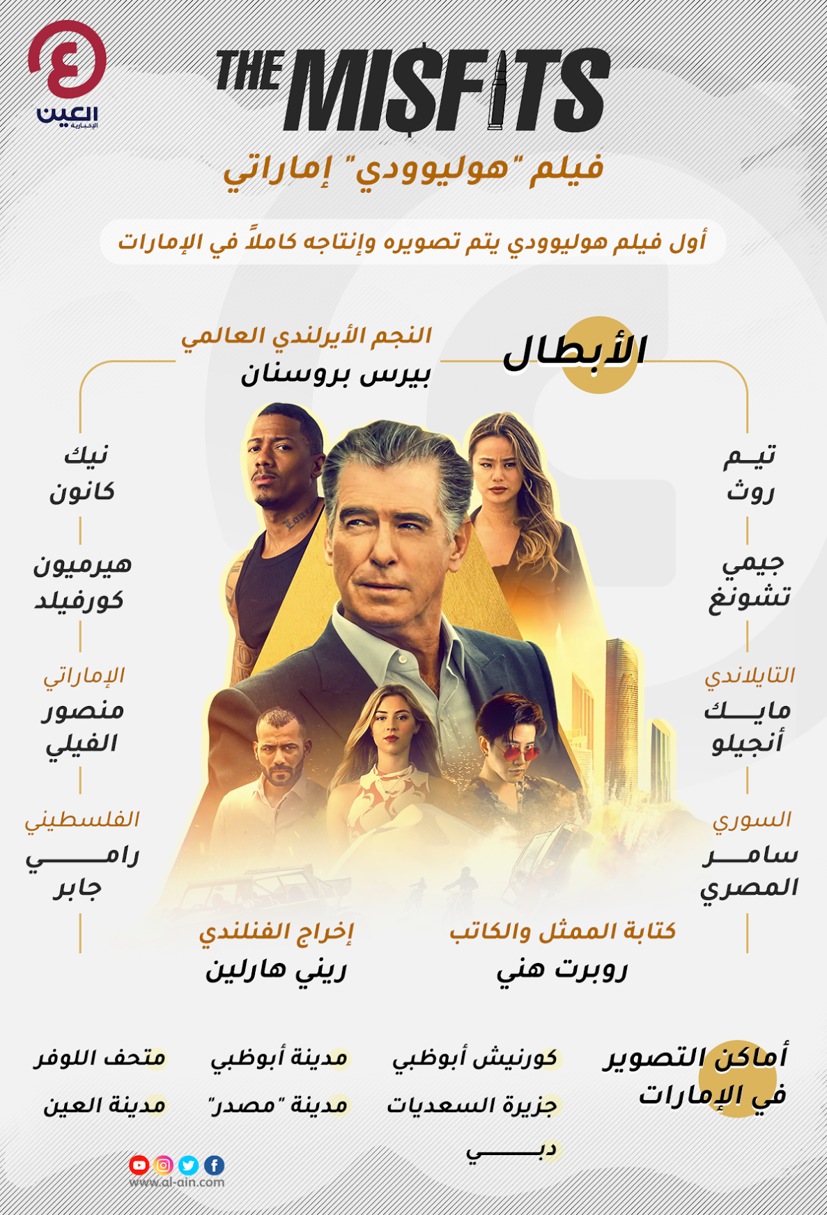 154-225733-infographic-misfits-emirati-hollywood-movie-2.png