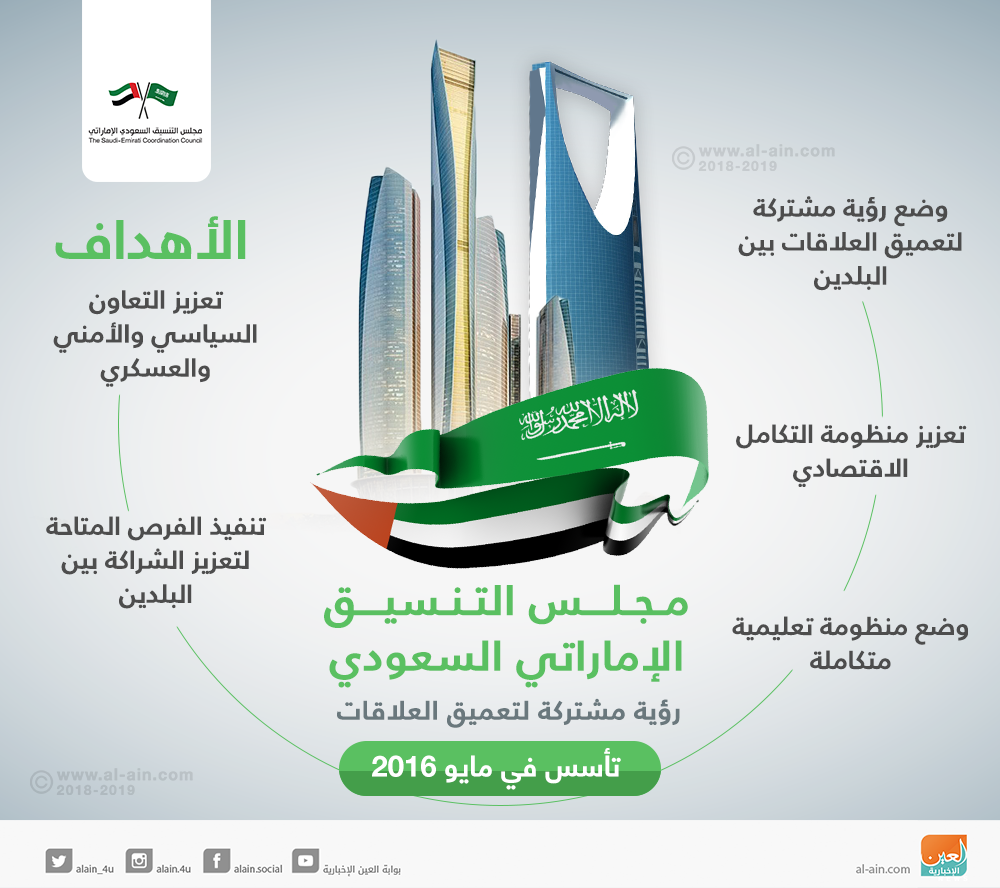 119-085022-emirates-saudi-strategic-partnership-3.png