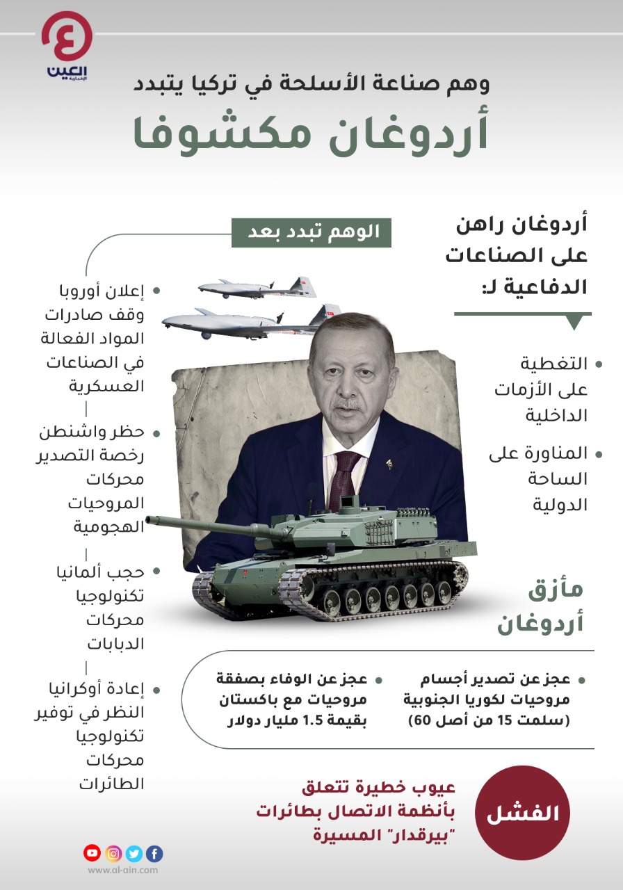 102-150923-turkish-military-erdogan-president-dealer-2.jpeg