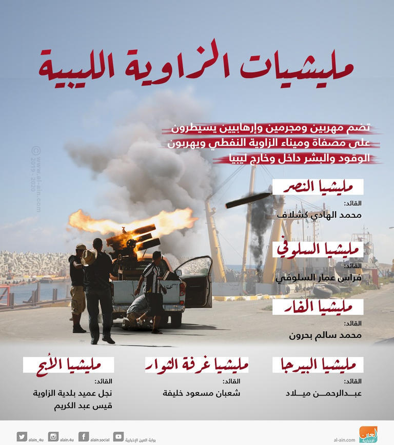 162-050737-clashes-weapons-between-militia-zawiya-3.jpeg