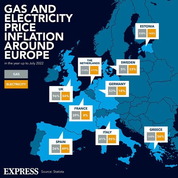 Energy-prices-are-high-across-Europe-4370090.webp