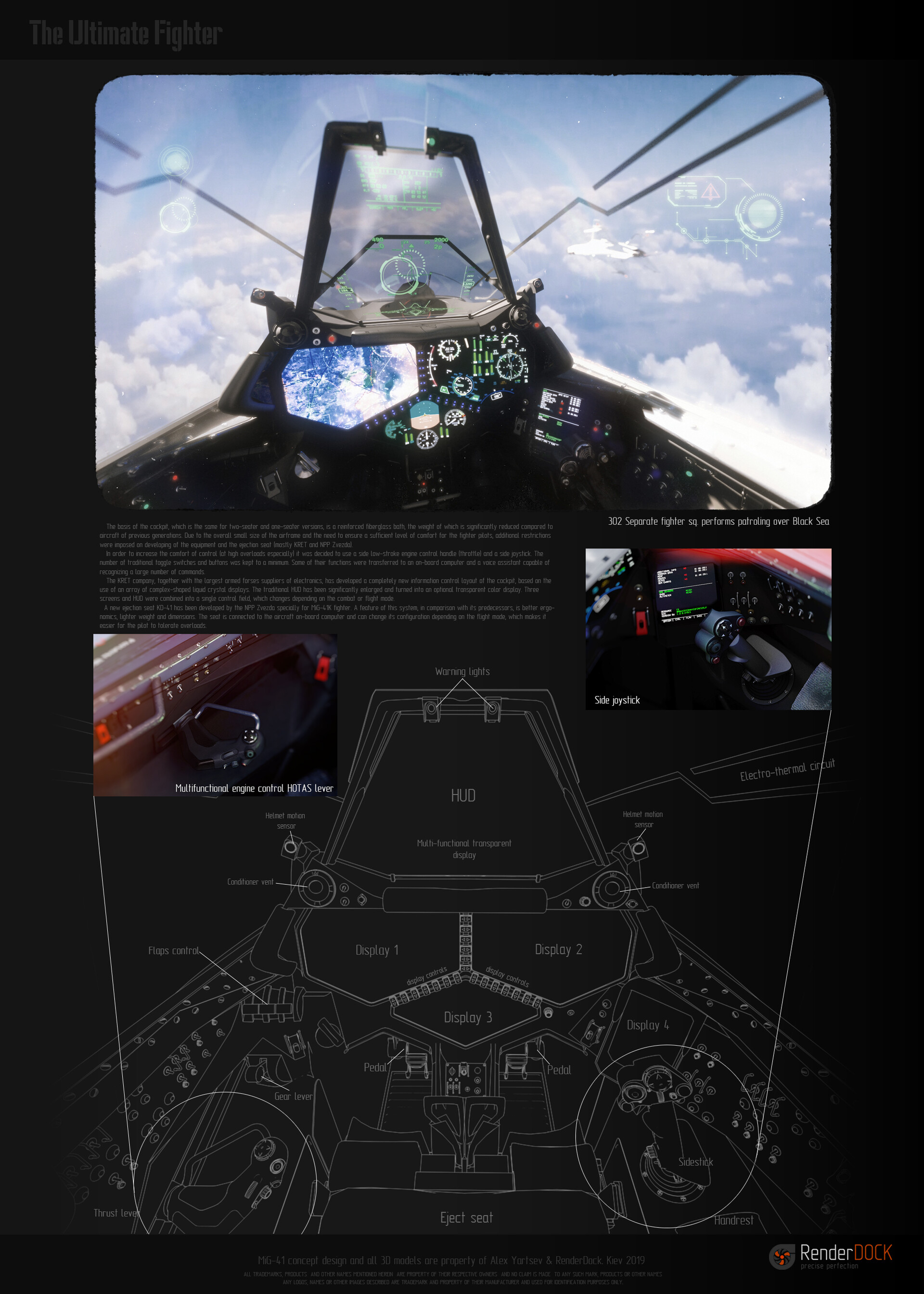 Cockpit layout concept