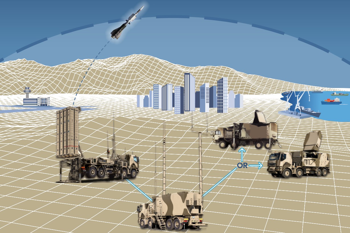 Franco-Italian-next-gen-SAMPT-air-defense-system-program-enters-production.jpg