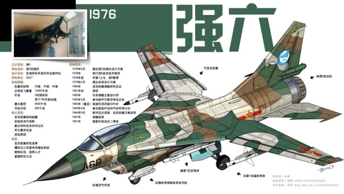 Nanchang-Q-6-1976-00.jpg