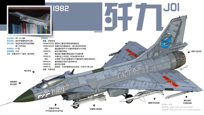 Chengdu-J-9-1982.jpg