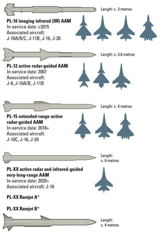 indian-defence-journalist-shiv-aroors-pl-15-claim-doesnt-add-up-002-702x1024.jpg