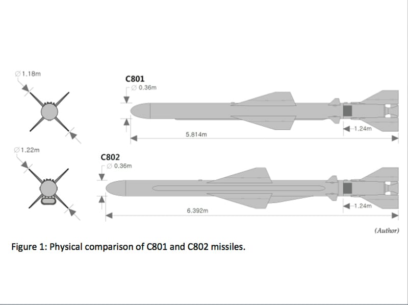 C801-C802-Missiles.jpg