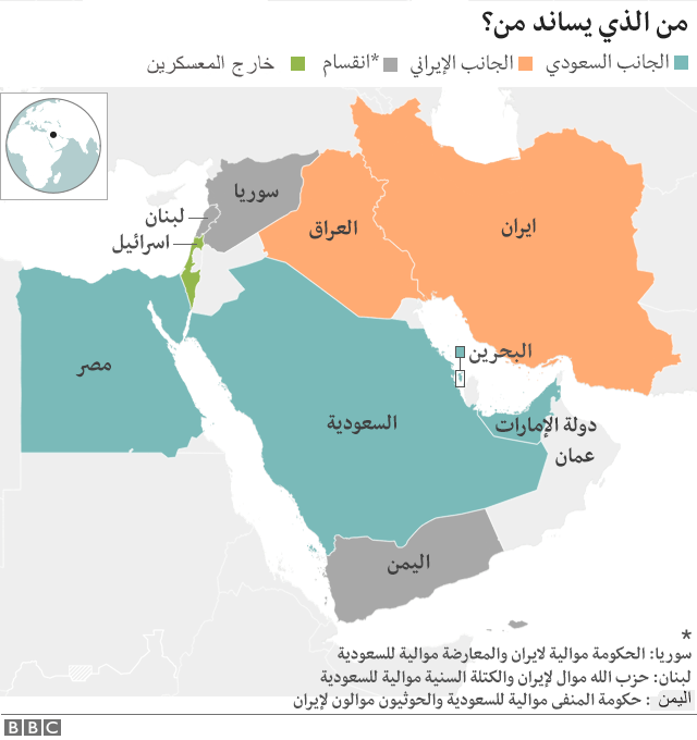 _98829955_04_who_supports_who_640_arabic-nc.png