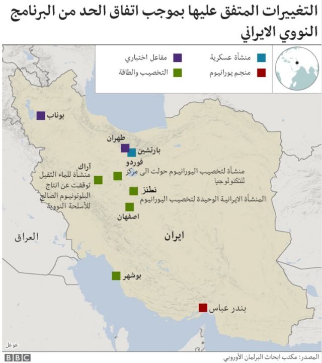 منشآت إيران للطاقة النووية