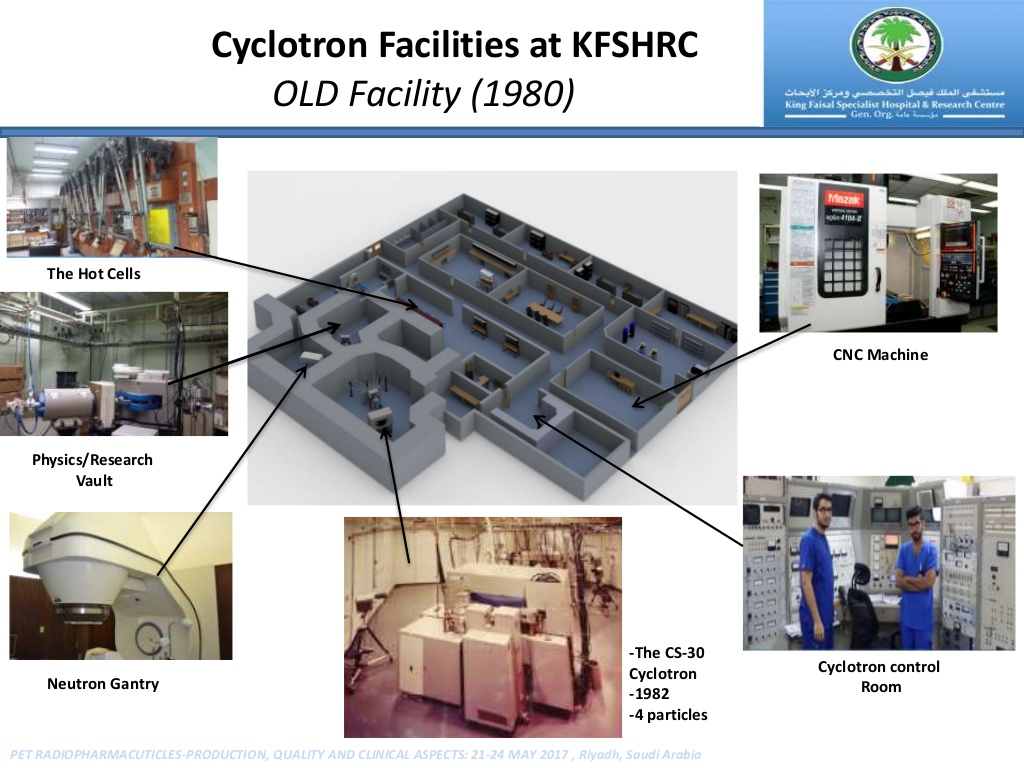 pet-medical-cyclotrons-overview-and-recent-developments-4-1024.jpg
