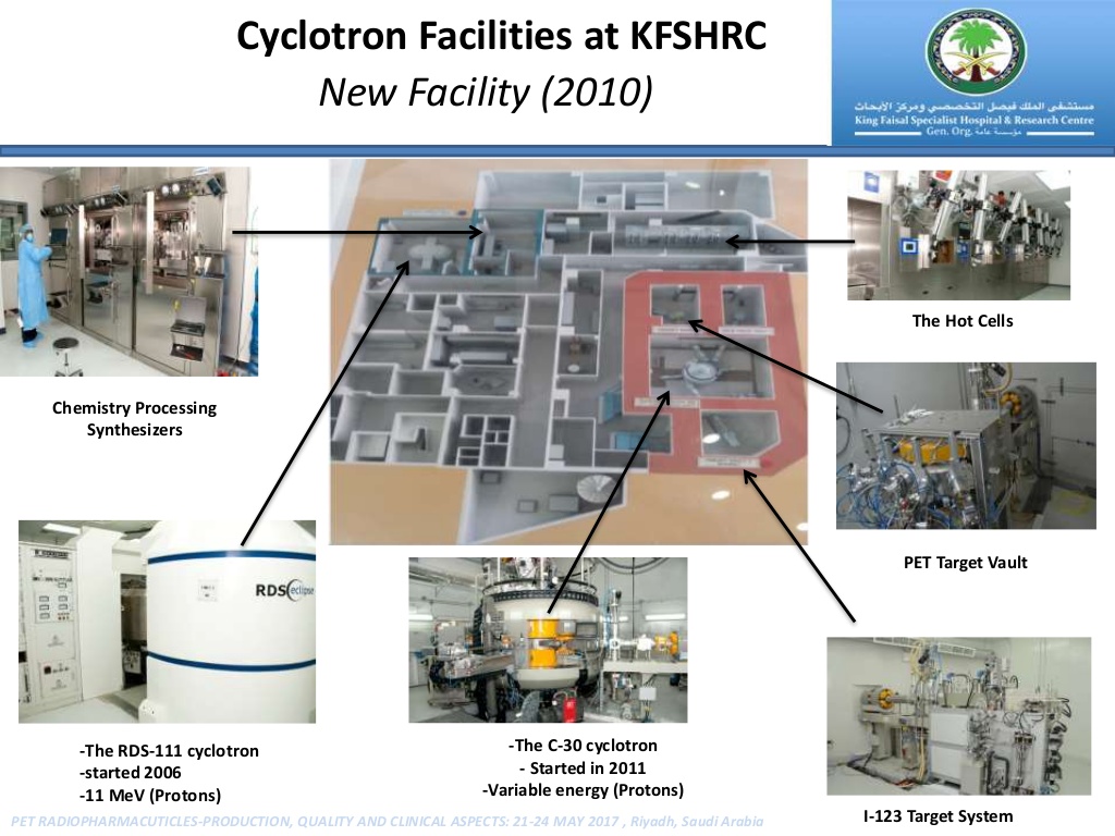 pet-medical-cyclotrons-overview-and-recent-developments-5-1024.jpg