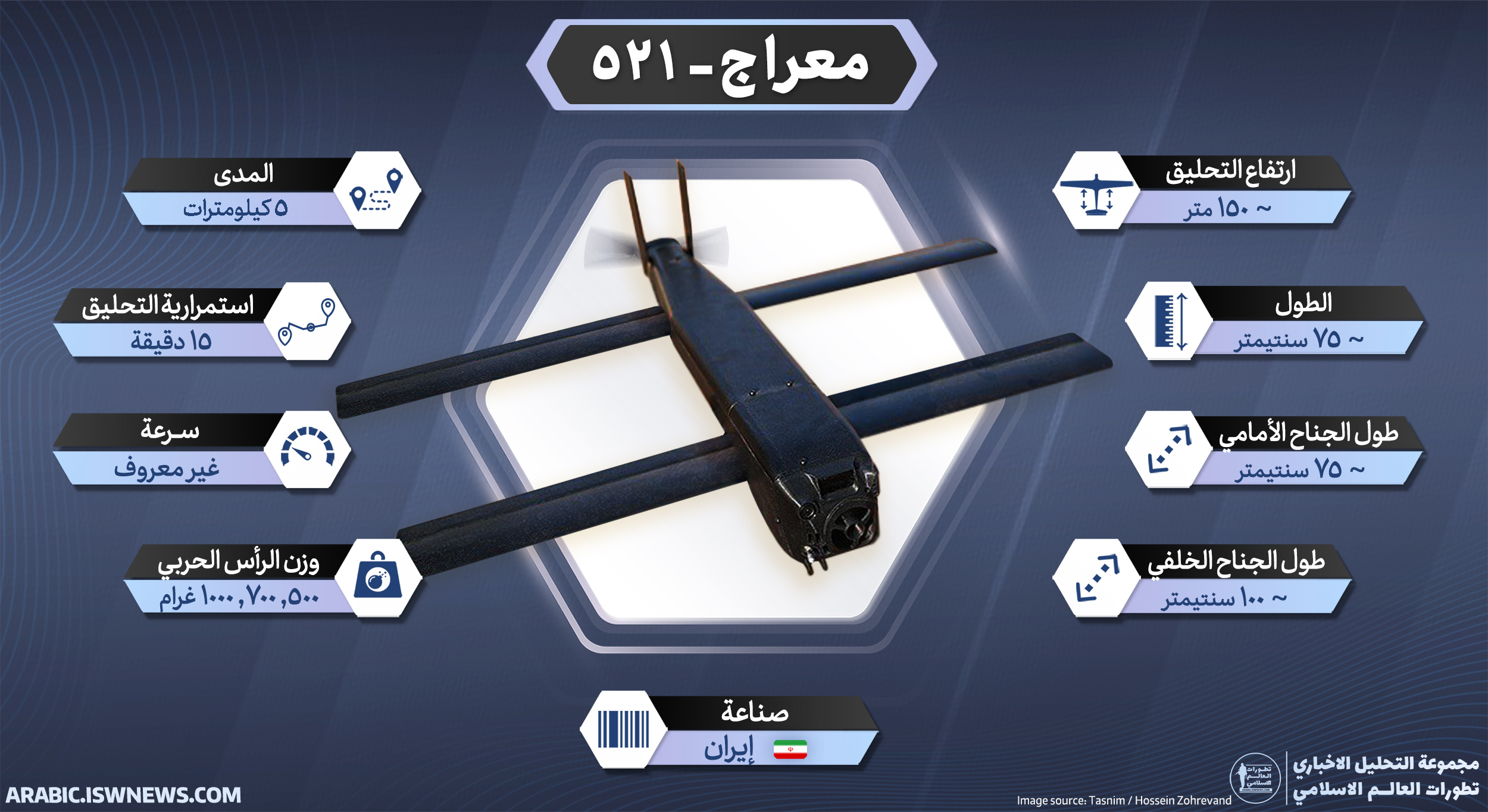 Meraj-521-drone-AR-%D9%85%D8%B3%D9%8A%D8%B1%D8%A9-%D9%85%D8%B9%D8%B1%D8%A7%D8%AC-521.jpg