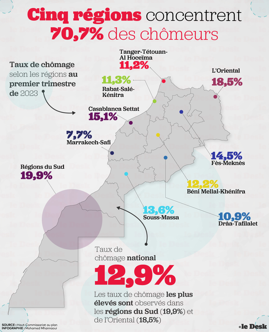 SITUATION-DU-MARCHE-DU-TRAVAIL-AU-PREMIER-TRIMESTRE-DE-2023.jpg