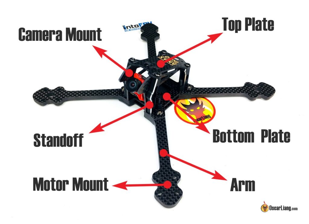 mini-quad-frame-anatomy-name-part-diagram-1024x741.jpg