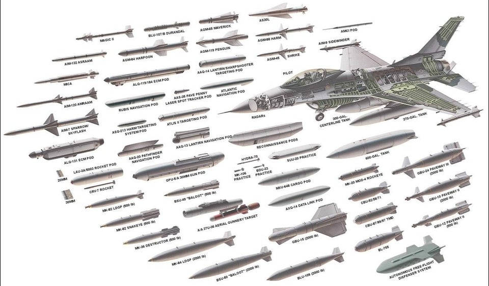 r/hoggit - All the possible weapons/equipment that the f-16 can employ. Can anyone say multi-role?