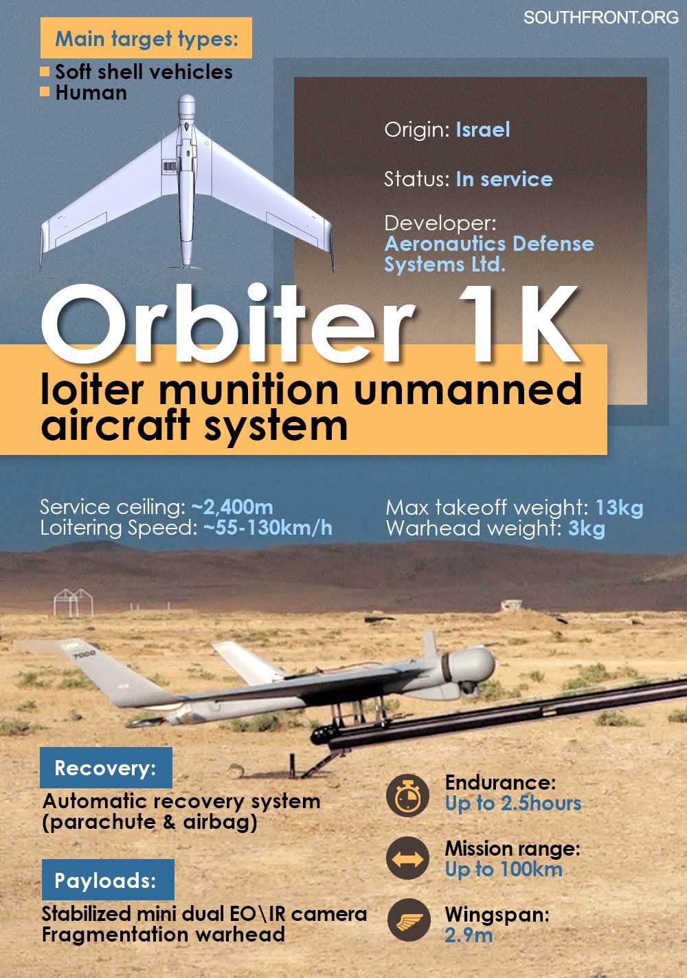 Orbiter-1K.jpg
