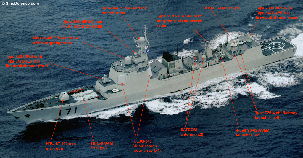 type-052c-luyang-ii-ddg-systems-21.png