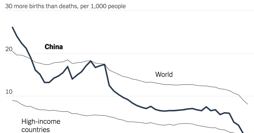 www.nytimes.com