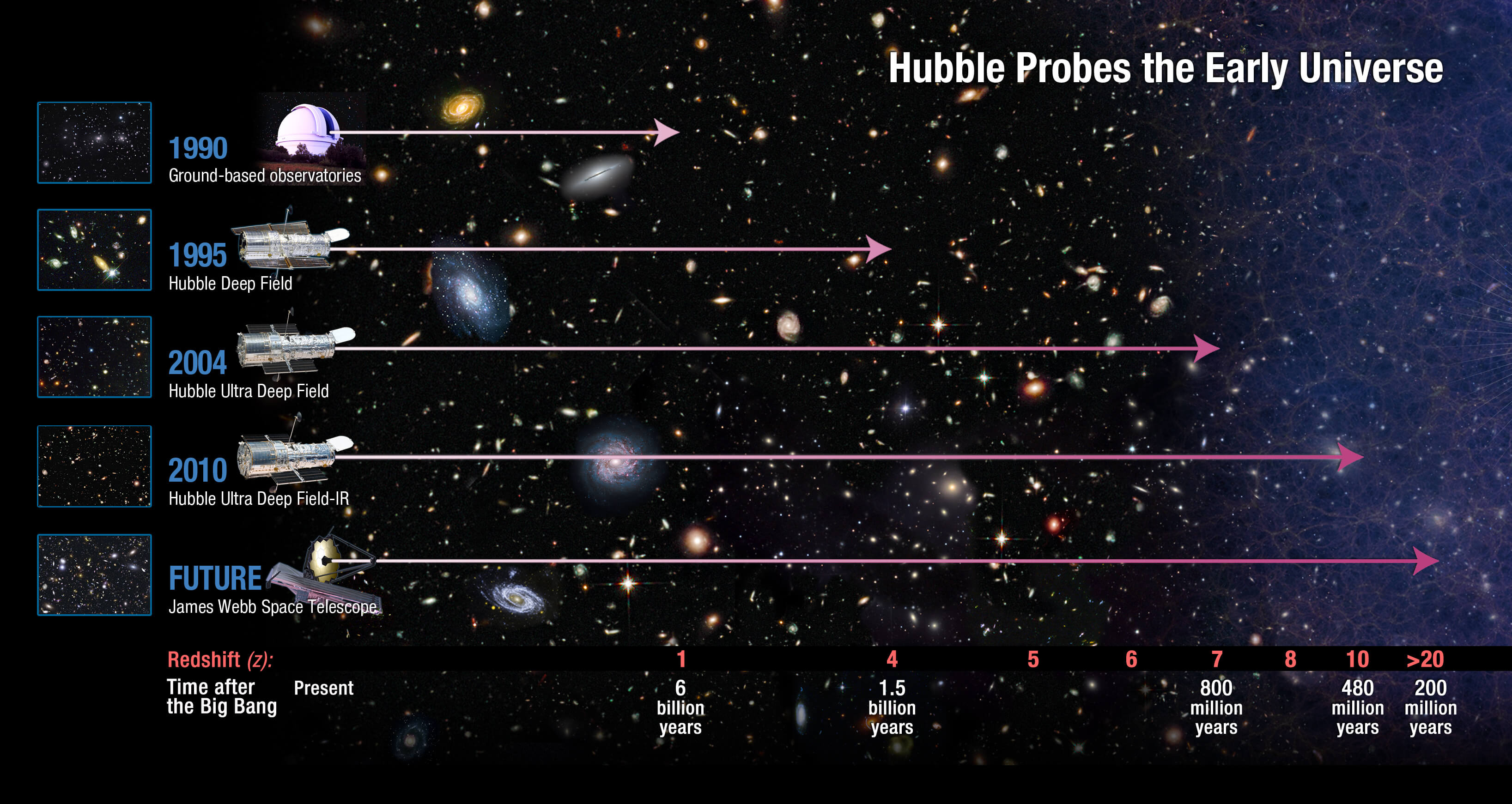James-Webb-telescope-in-comparison.jpg