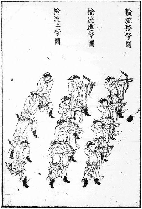 1639_Ming_crossbow_volley_formation.jpg
