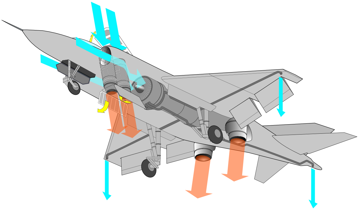 Yak-38_Lift_Engines_NT.PNG