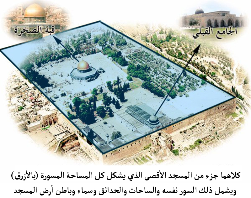 Al-Aqsa_Mosque_distance.jpg