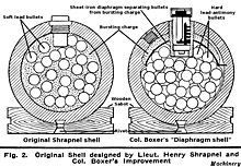 220px-Shrapnel%26BoxerShellDesigns.jpg