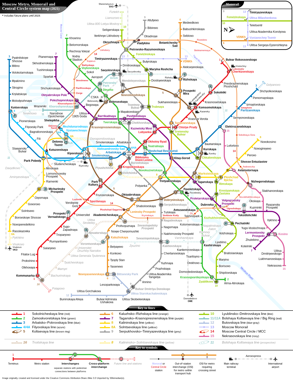 1226px-Moscow_metro_ring_railway_map_en_sb_future.svg.png