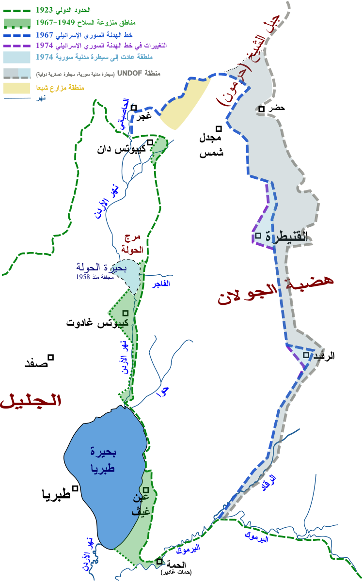 ar.wikipedia.org