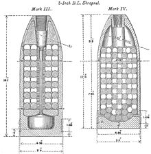 220px-BL_5_inch_shrapnel_shells_Mk_III_%26_Mk_IV_diagrams.jpg