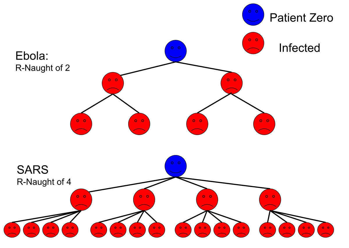 en.wikipedia.org