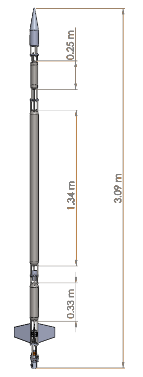 KSR-1 KSR-1
