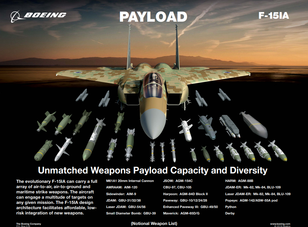 israel-f-15ai-payload-png.12204
