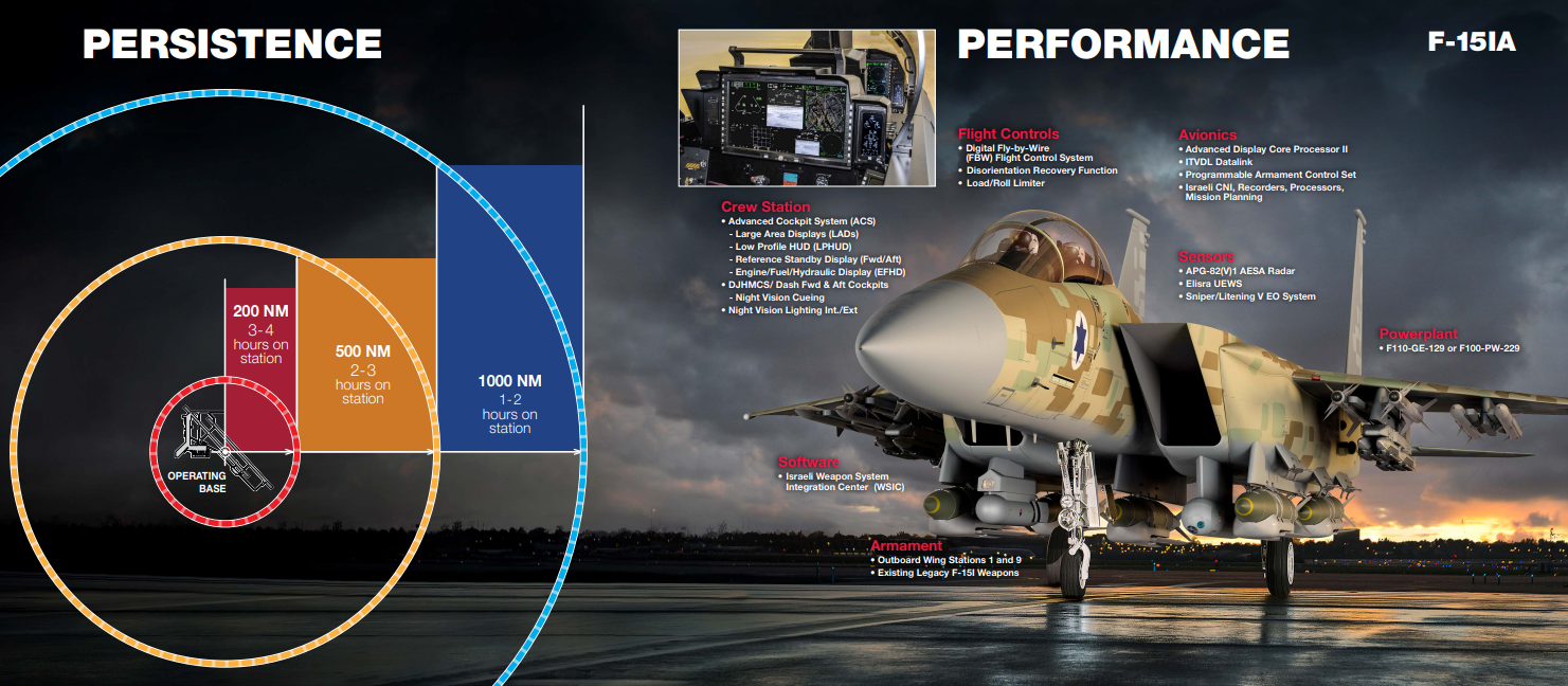 israel-f-15ai-performance-png.12205