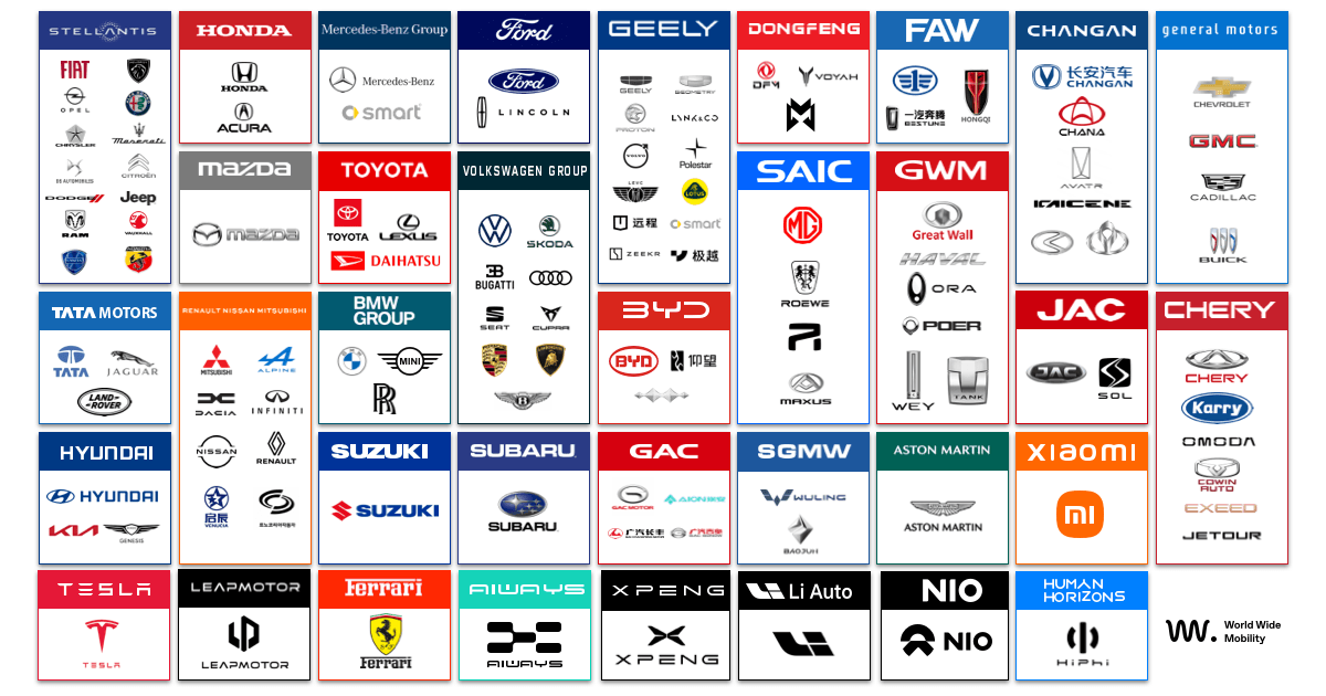 Updated_automotive_industry_map_e272f95714.png