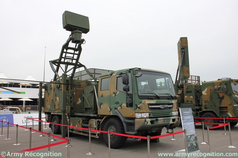 LIG_Nex1_Short_Range_Radar_ADEX_2017.jpg
