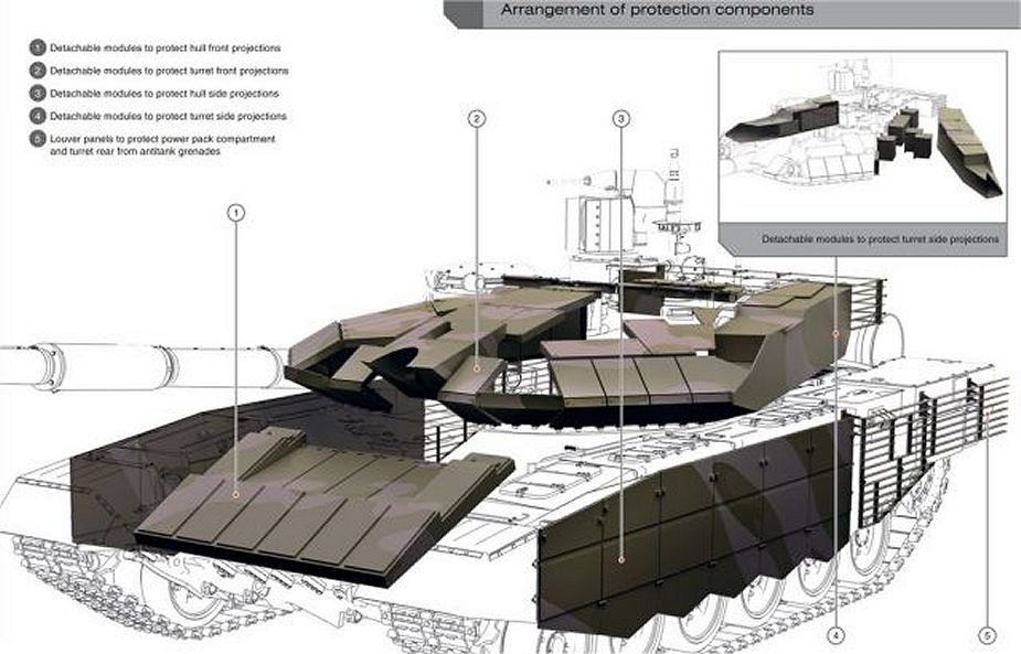 T-90MS_main_battle_tank_Russia_Russian_army_defence_industry_military_armour_protection_details_001.jpg