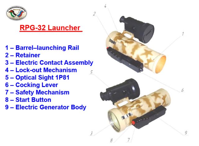 RPG-32_Hashim_Nashab_short-range_anti-tank_anti-armour_grenade_rocket_launcher_Russian_army_Russia_details_004.jpg