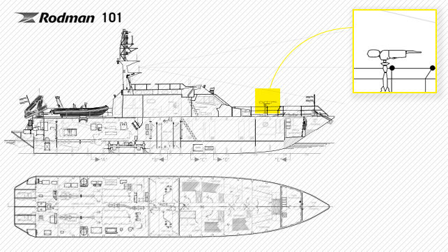 Plano original del navío Rodman 101, en el que se ve la montura para llevar ametralladoras.