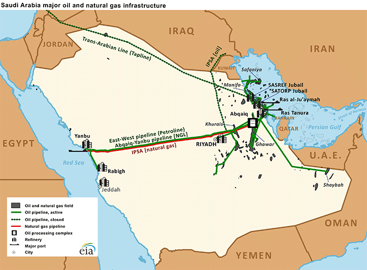 International-petroleum-pipelines.png