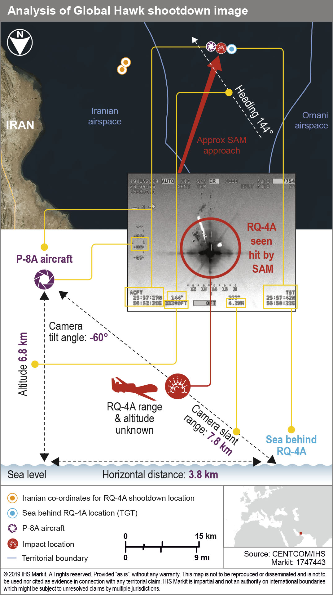 An infographic explains the data seen on the image taken by the P-8A of the RQ-4A being shot down. (IHS Markit / CENTCOM)