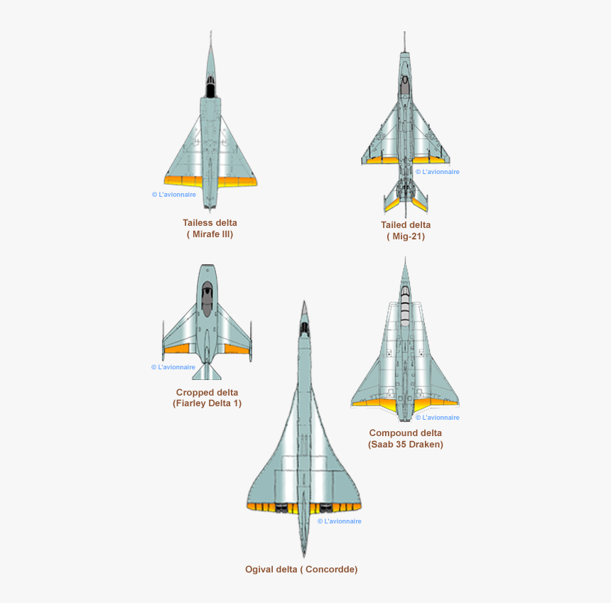 749-7498489_transparent-angle-wings-png-double-delta-wing-aircraft.png