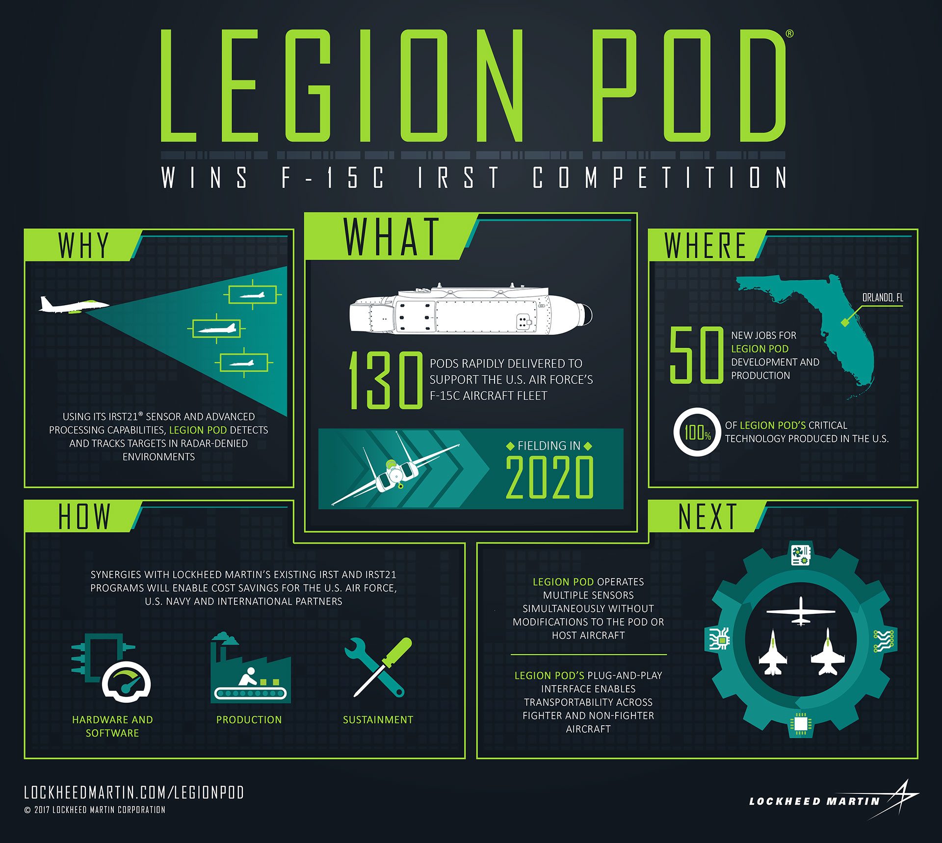 mfc-legion-pod-wins-F-15C-2.jpg.pc-adaptive.1920.medium.jpeg