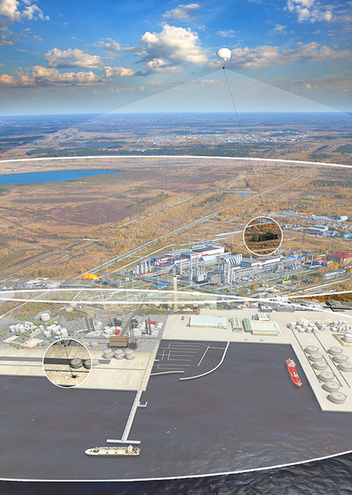 PSS_Uebersicht_draft_graphic_for_inside_Version6-final.jpg