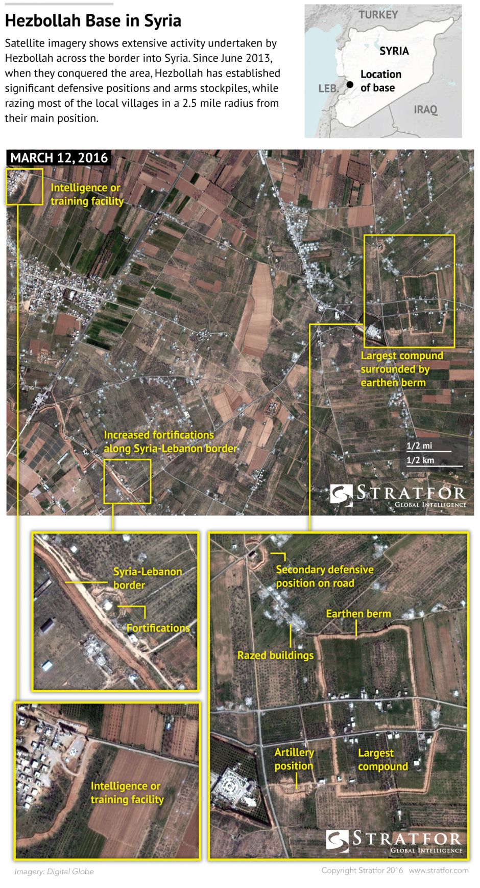 Focal-Point-Hezbollah-Base-Syria-040416-RAST-IMAGES.jpg